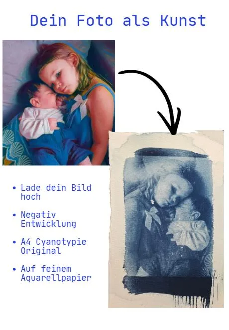 Handgemachte Cyanotypie vom eigenen Foto | Personalisiertes Blaudruck Geschenk | Custom Cyanotype Print | Fine Art Wandbild Unikat – Bild 3